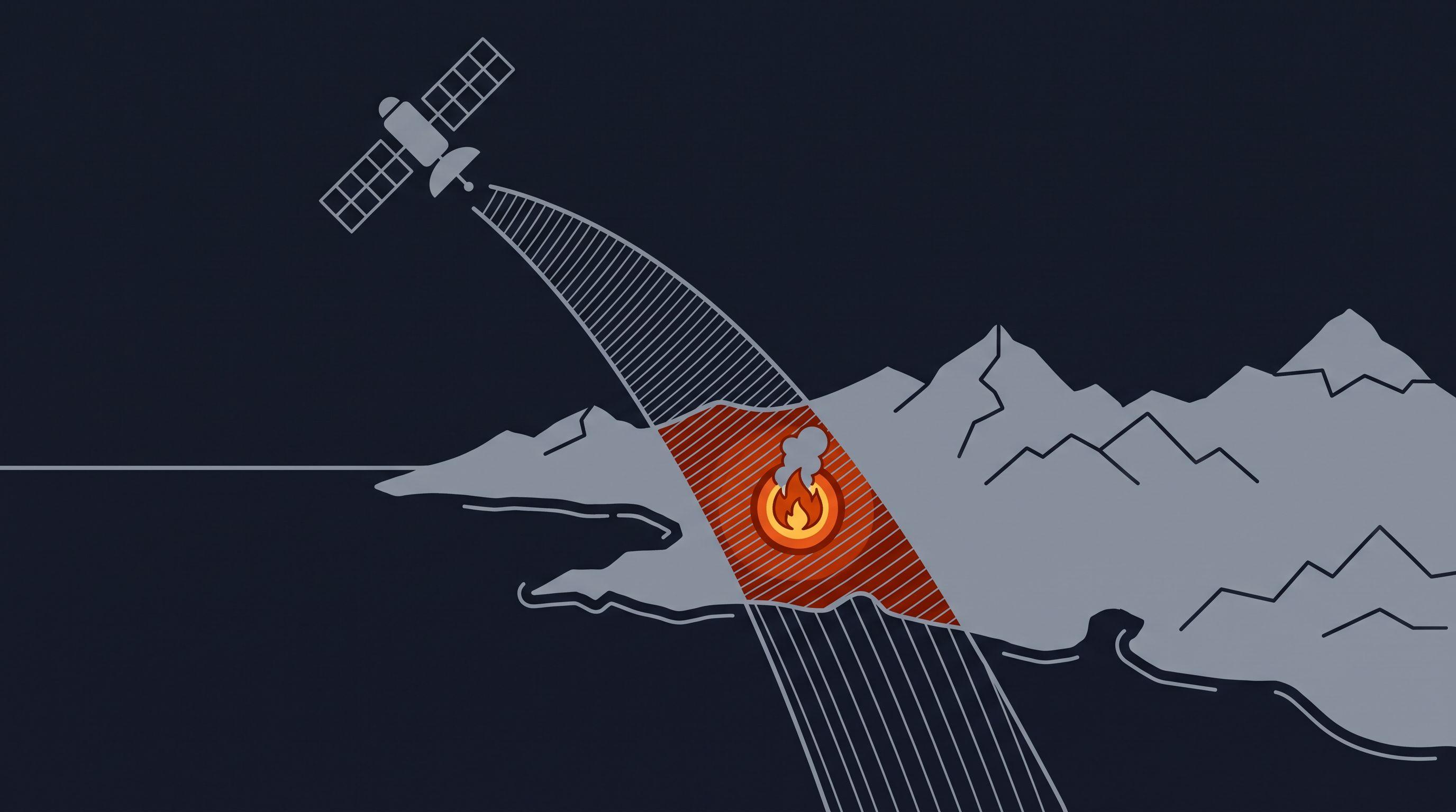 Schéma d'un passage satellite au-dessus d'une côte, avec une bande de mesure au sol et un point chaud.